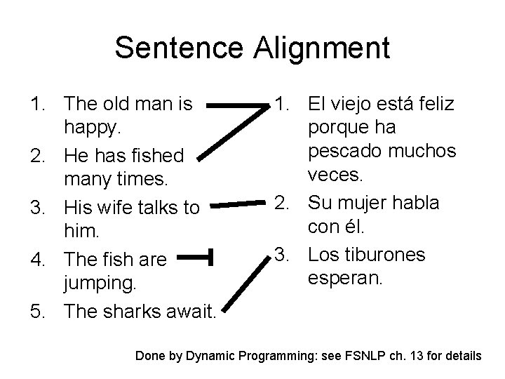 Sentence Alignment 1. The old man is happy. 2. He has fished many times.