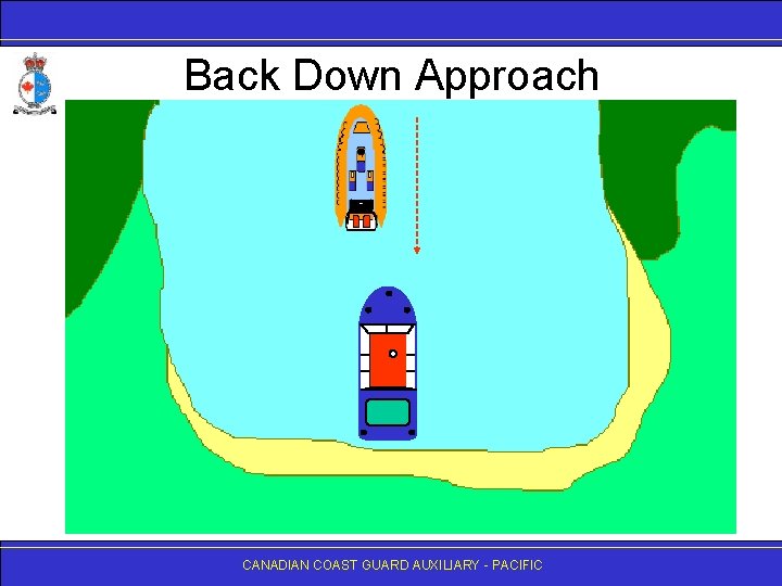 Back Down Approach CANADIAN COAST GUARD AUXILIARY - PACIFIC 