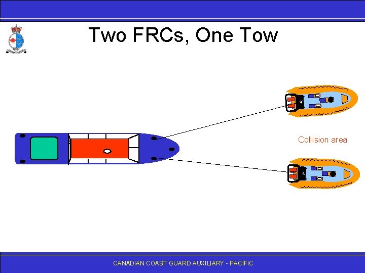 Two FRCs, One Tow Collision area CANADIAN COAST GUARD AUXILIARY - PACIFIC 