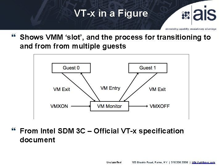 VT-x in a Figure Shows VMM ‘slot’, and the process for transitioning to and