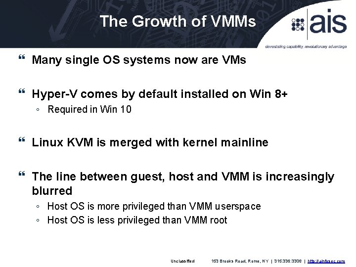 The Growth of VMMs Many single OS systems now are VMs Hyper-V comes by