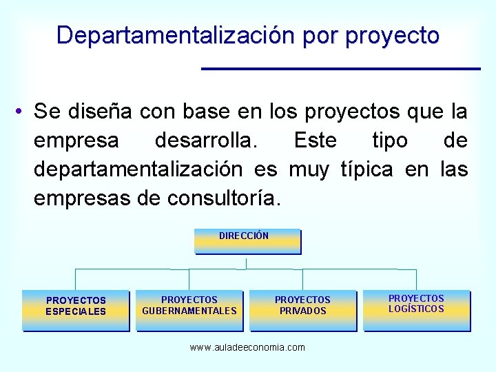 Departamentalización por proyecto • Se diseña con base en los proyectos que la empresa