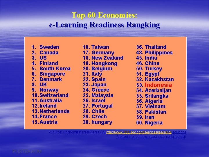 Top 60 Economies: e-Learning Readiness Rangking 1. Sweden 2. Canada 3. US 4. Finland