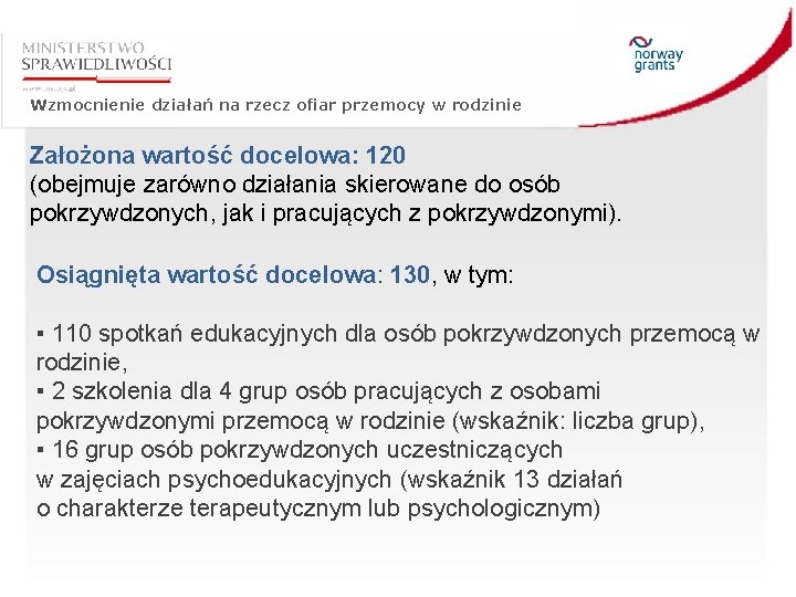 Wzmocnienie działań na rzecz ofiar przemocy w rodzinie Założona wartość docelowa: 120 (obejmuje zarówno