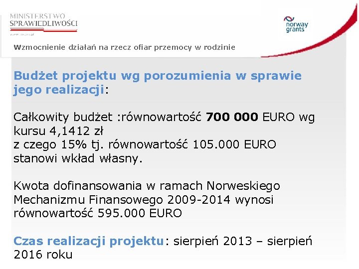 Wzmocnienie działań na rzecz ofiar przemocy w rodzinie Budżet projektu wg porozumienia w sprawie