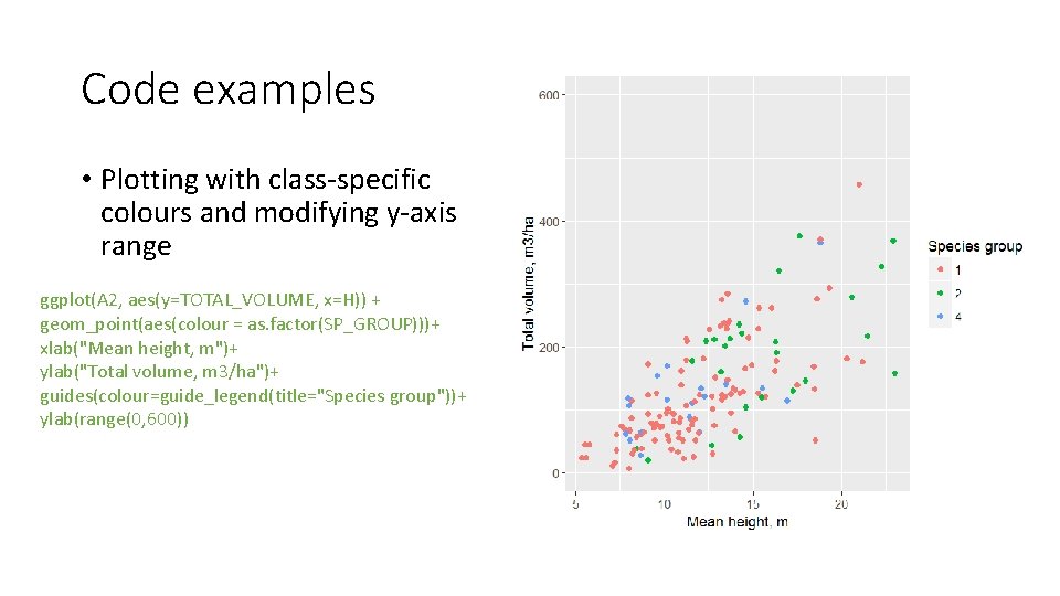 Code examples • Plotting with class-specific colours and modifying y-axis range ggplot(A 2, aes(y=TOTAL_VOLUME,