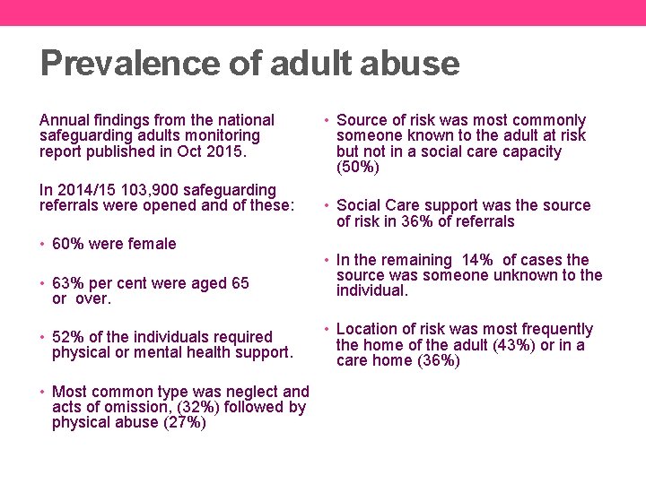 Prevalence of adult abuse Annual findings from the national safeguarding adults monitoring report published