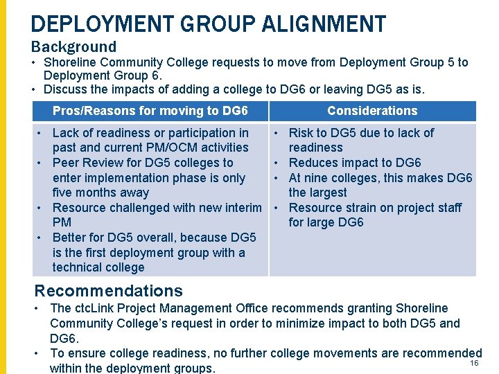 DEPLOYMENT GROUP ALIGNMENT Background • Shoreline Community College requests to move from Deployment Group