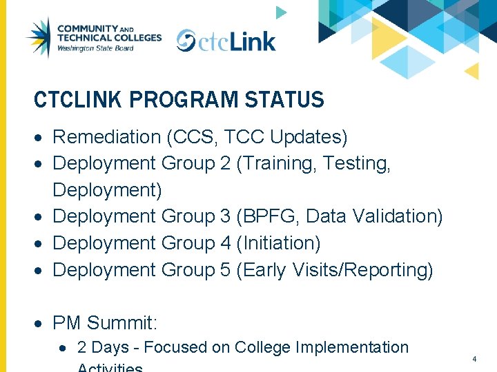 CTCLINK PROGRAM STATUS Remediation (CCS, TCC Updates) Deployment Group 2 (Training, Testing, Deployment) Deployment