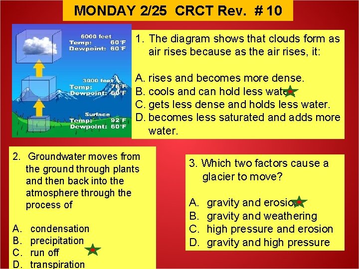 MONDAY 2/25 CRCT Rev. # 10 1. The diagram shows that clouds form as