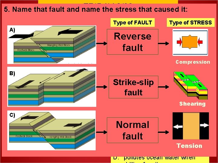 FRIDAY 3/23 that caused it: 5. Name that fault and name the stress 1.