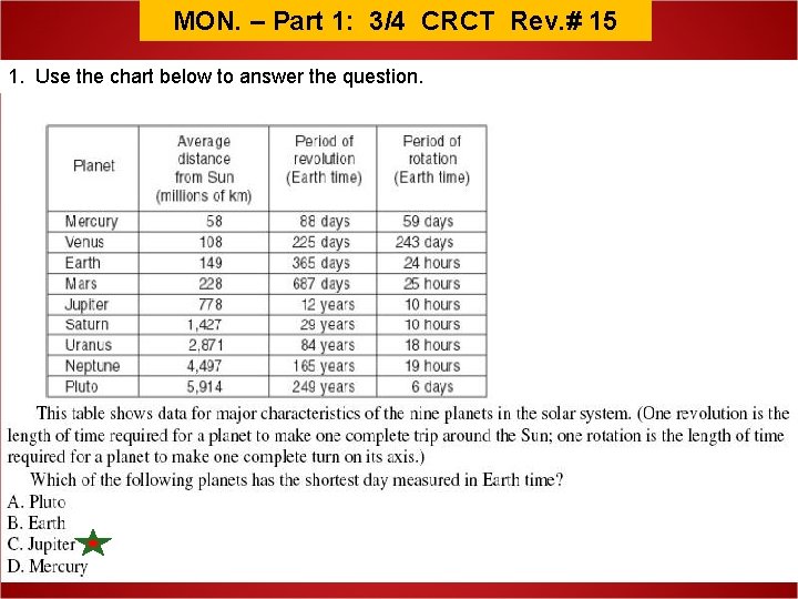 MON. – Part 1: 3/4 CRCT Rev. # 15 1. Use the chart below