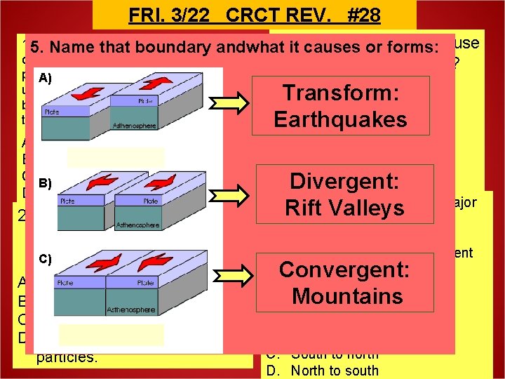 FRI. 3/22 CRCT REV. #28 3. it. What is the MAIN cause 1. 5.