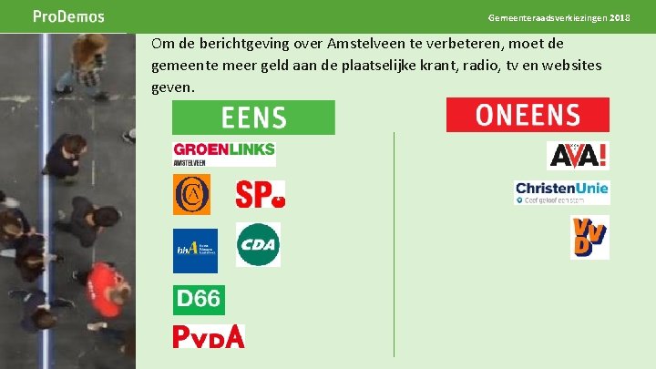 Gemeenteraadsverkiezingen 2018 Beeld op de positie van dit grijze kader Breedte 5 cm Hoogte