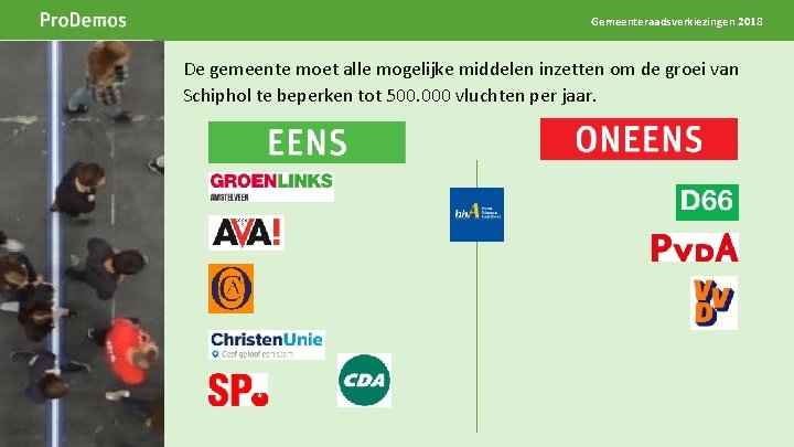 Gemeenteraadsverkiezingen 2018 Beeld op de positie van dit grijze kader Breedte 5 cm Hoogte