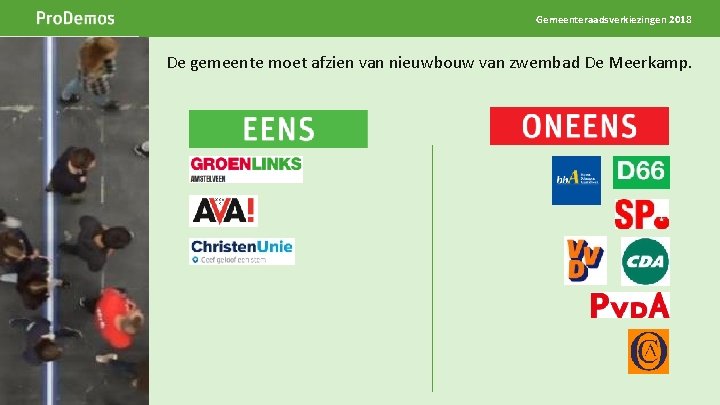 Gemeenteraadsverkiezingen 2018 De gemeente moet afzien van nieuwbouw van zwembad De Meerkamp. Beeld op