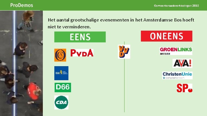 Gemeenteraadsverkiezingen 2018 Beeld op de positie van dit grijze kader Breedte 5 cm Hoogte