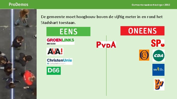 Gemeenteraadsverkiezingen 2018 Beeld op de positie van dit grijze kader Breedte 5 cm Hoogte