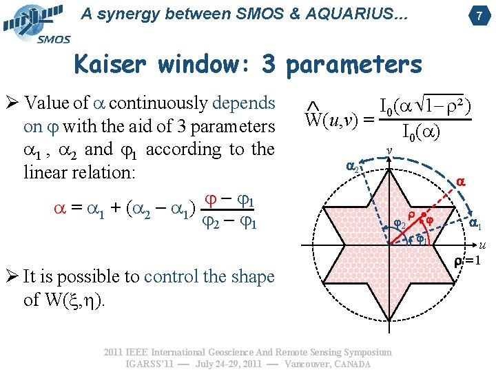 A synergy between SMOS & AQUARIUS… 7 Kaiser window: 3 parameters Ø Value of