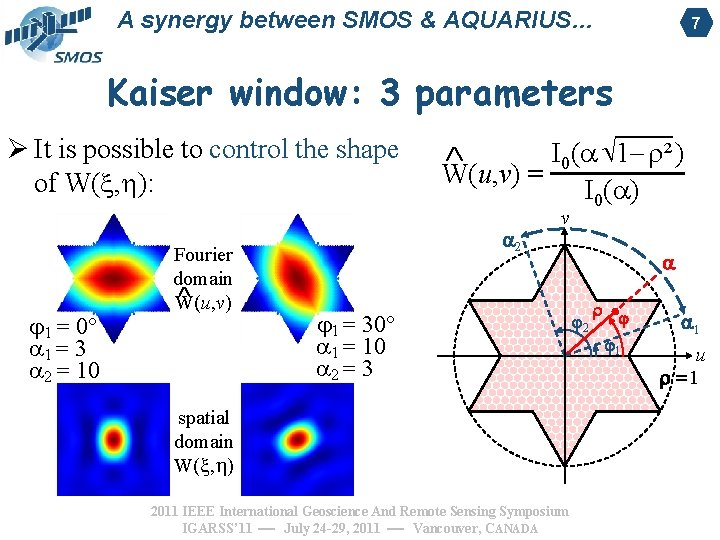 A synergy between SMOS & AQUARIUS… 7 Kaiser window: 3 parameters Ø It is