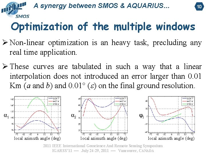 A synergy between SMOS & AQUARIUS… 10 Optimization of the multiple windows Ø Non-linear