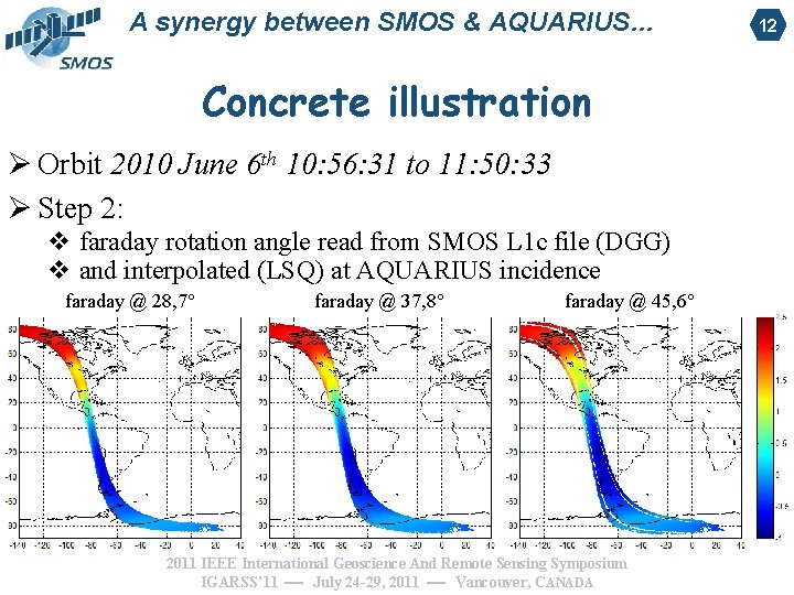 A synergy between SMOS & AQUARIUS… Concrete illustration Ø Orbit 2010 June 6 th