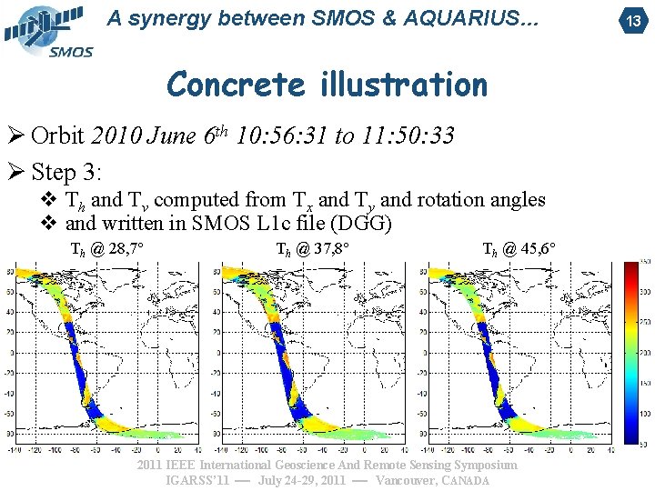 A synergy between SMOS & AQUARIUS… Concrete illustration Ø Orbit 2010 June 6 th