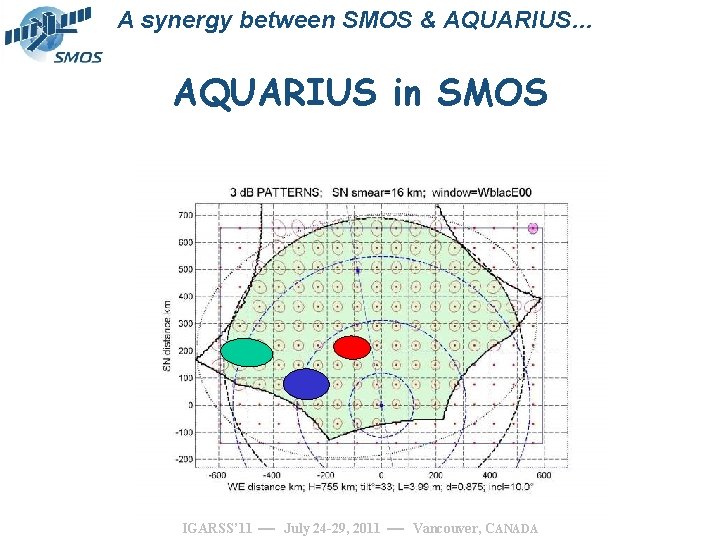 A synergy between SMOS & AQUARIUS… AQUARIUS in SMOS 2011 IEEE International Geoscience And