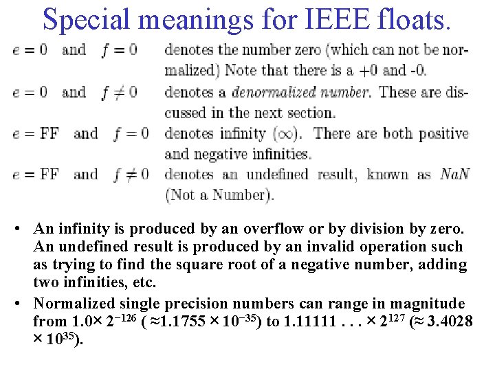 Special meanings for IEEE floats. • An infinity is produced by an overflow or