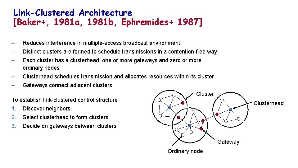 Link-Clustered Architecture [Baker+, 1981 a, 1981 b, Ephremides+ 1987] – – Reduces interference in