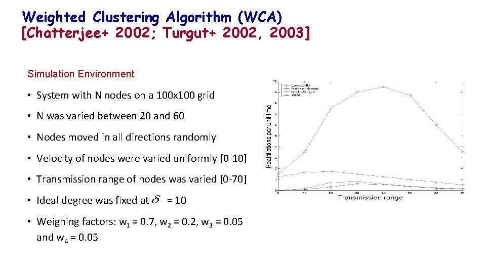 Weighted Clustering Algorithm (WCA) [Chatterjee+ 2002; Turgut+ 2002, 2003] Simulation Environment • System with