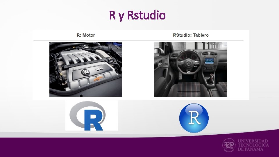 R y Rstudio 