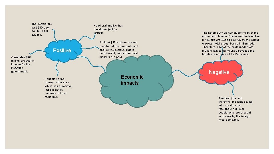 The porters are paid $10 each day for a full day trip. Hand craft
