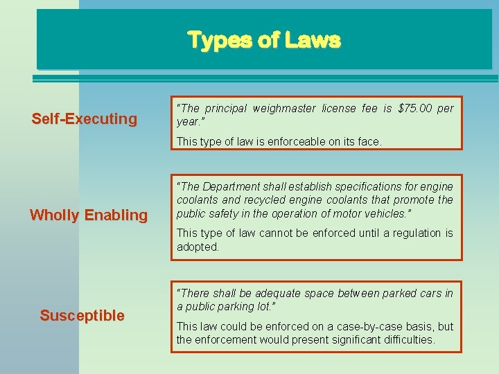 Types of Laws Self-Executing “The principal weighmaster license fee is $75. 00 per year.