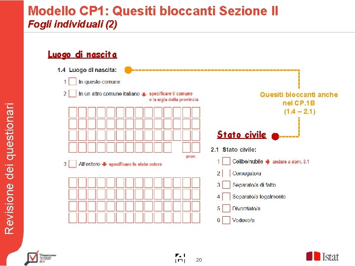 Modello CP 1: Quesiti bloccanti Sezione II Fogli individuali (2) Luogo di nascita Revisione