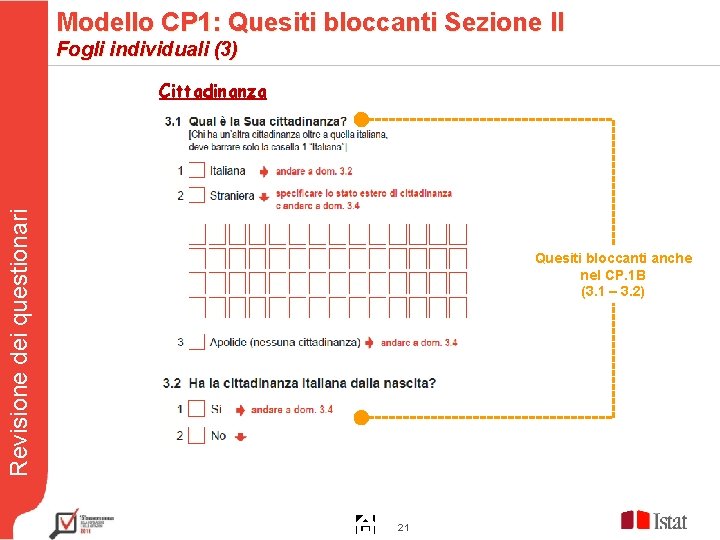 Modello CP 1: Quesiti bloccanti Sezione II Fogli individuali (3) Revisione dei questionari Cittadinanza