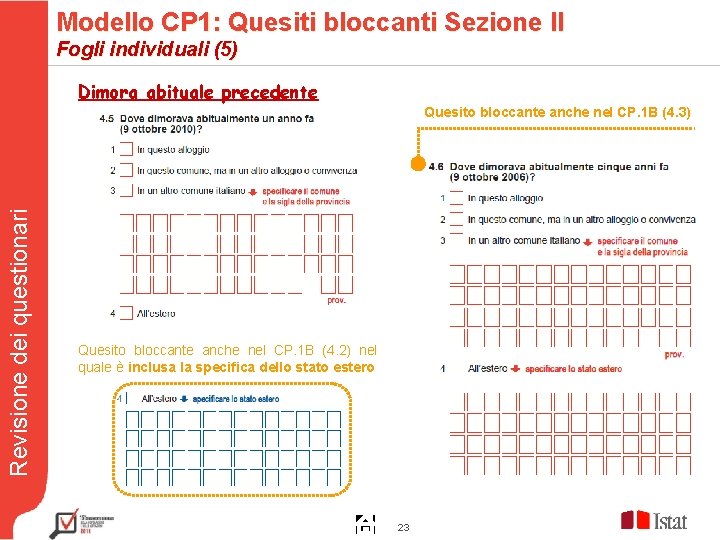 Modello CP 1: Quesiti bloccanti Sezione II Fogli individuali (5) Dimora abituale precedente Revisione