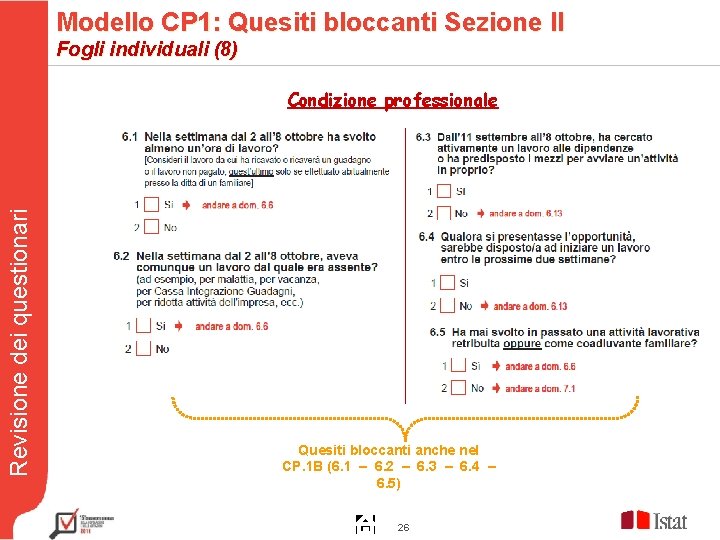 Modello CP 1: Quesiti bloccanti Sezione II Fogli individuali (8) Revisione dei questionari Condizione