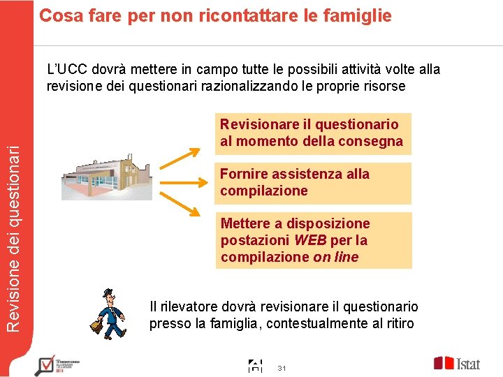 Cosa fare per non ricontattare le famiglie Revisione dei questionari L’UCC dovrà mettere in