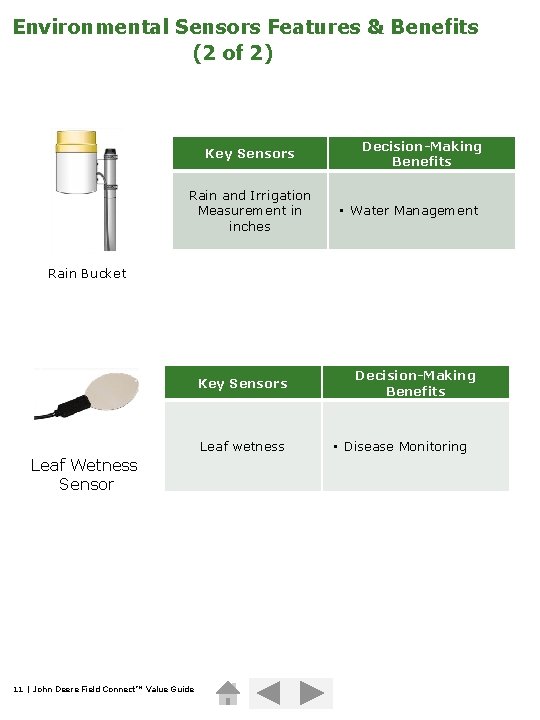 Environmental Sensors Features & Benefits (2 of 2) Key Sensors Rain and Irrigation Measurement