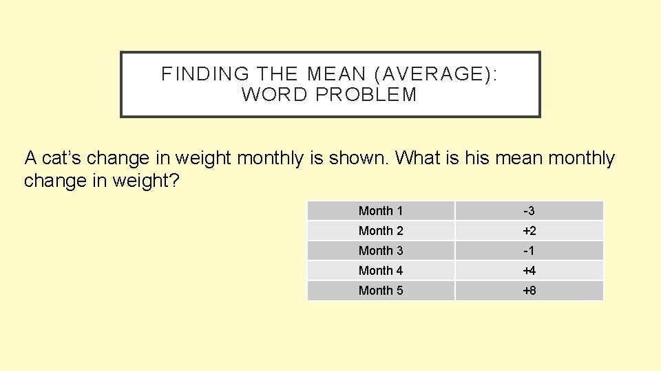 FINDING THE MEAN (AVERAGE): WORD PROBLEM A cat’s change in weight monthly is shown.