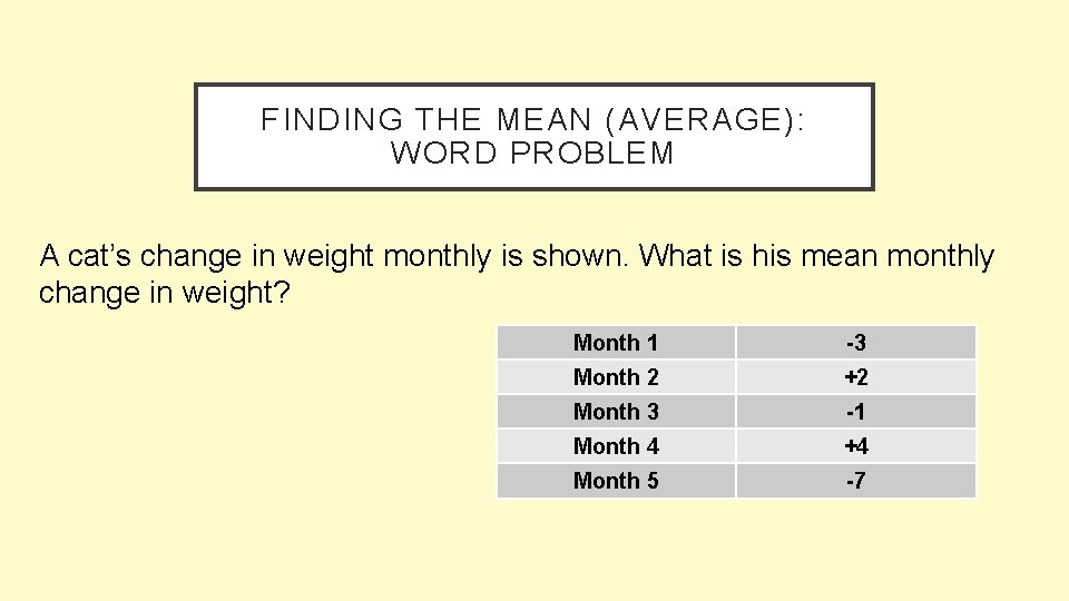 FINDING THE MEAN (AVERAGE): WORD PROBLEM A cat’s change in weight monthly is shown.