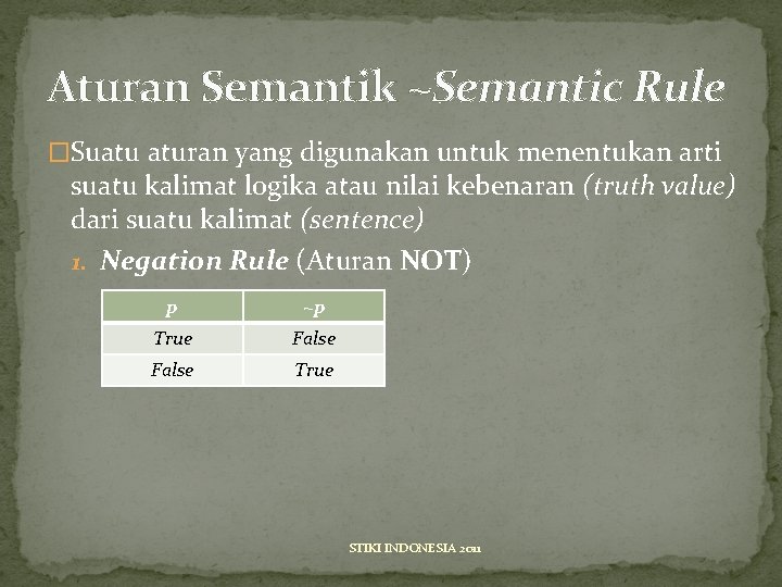 Aturan Semantik ~Semantic Rule �Suatu aturan yang digunakan untuk menentukan arti suatu kalimat logika