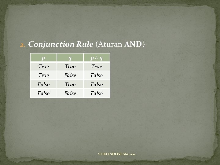 2. Conjunction Rule (Aturan AND) p q p˄q True False True False STIKI INDONESIA