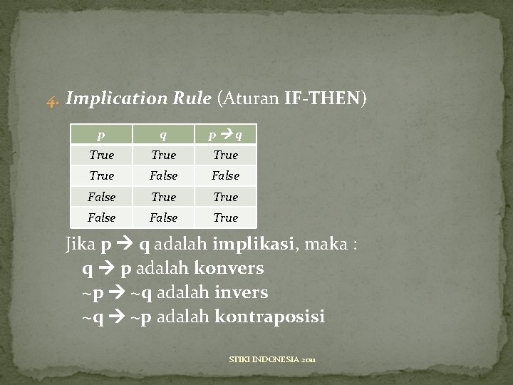 4. Implication Rule (Aturan IF-THEN) p q True False True False True Jika p