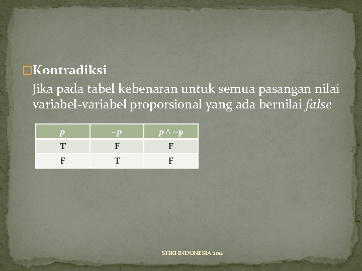 �Kontradiksi Jika pada tabel kebenaran untuk semua pasangan nilai variabel-variabel proporsional yang ada bernilai