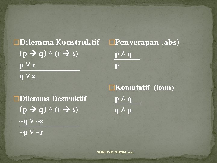 �Dilemma Konstruktif (p q) ˄ (r s) p˅r q˅s �Penyerapan (abs) p˄q p �Komutatif