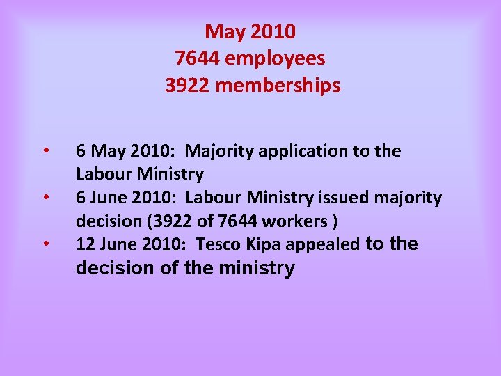 May 2010 7644 employees 3922 memberships • • • 6 May 2010: Majority application