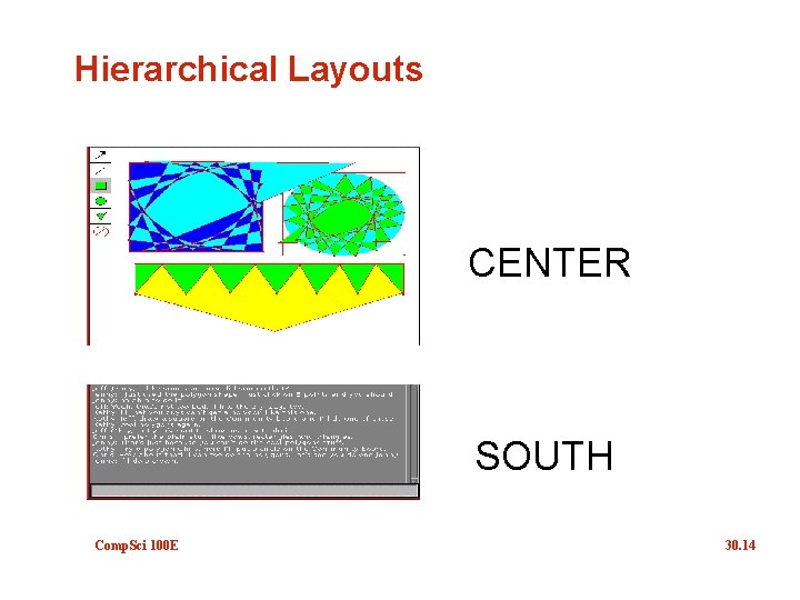 Hierarchical Layouts CENTER SOUTH Comp. Sci 100 E 30. 14 