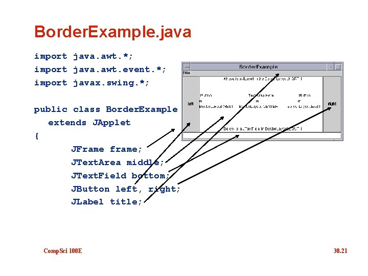 Border. Example. java import java. awt. *; import java. awt. event. *; import javax.